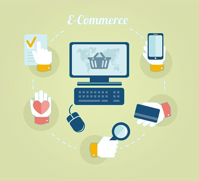 Sklepy internetowe E-commerce
